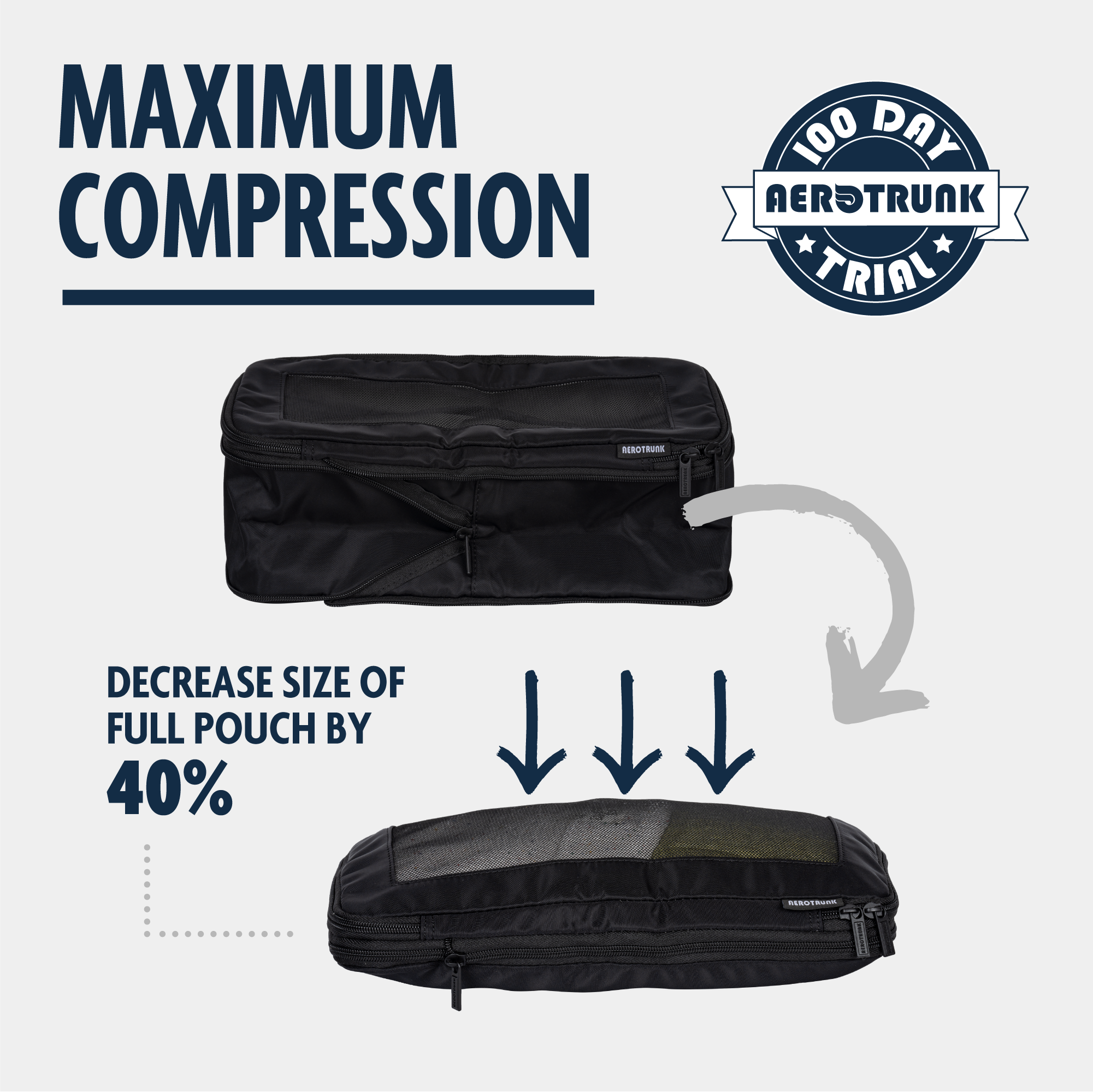 Aerotrunk Collapsible Compression Packing Cubes (6-Pack) – aerotrunk