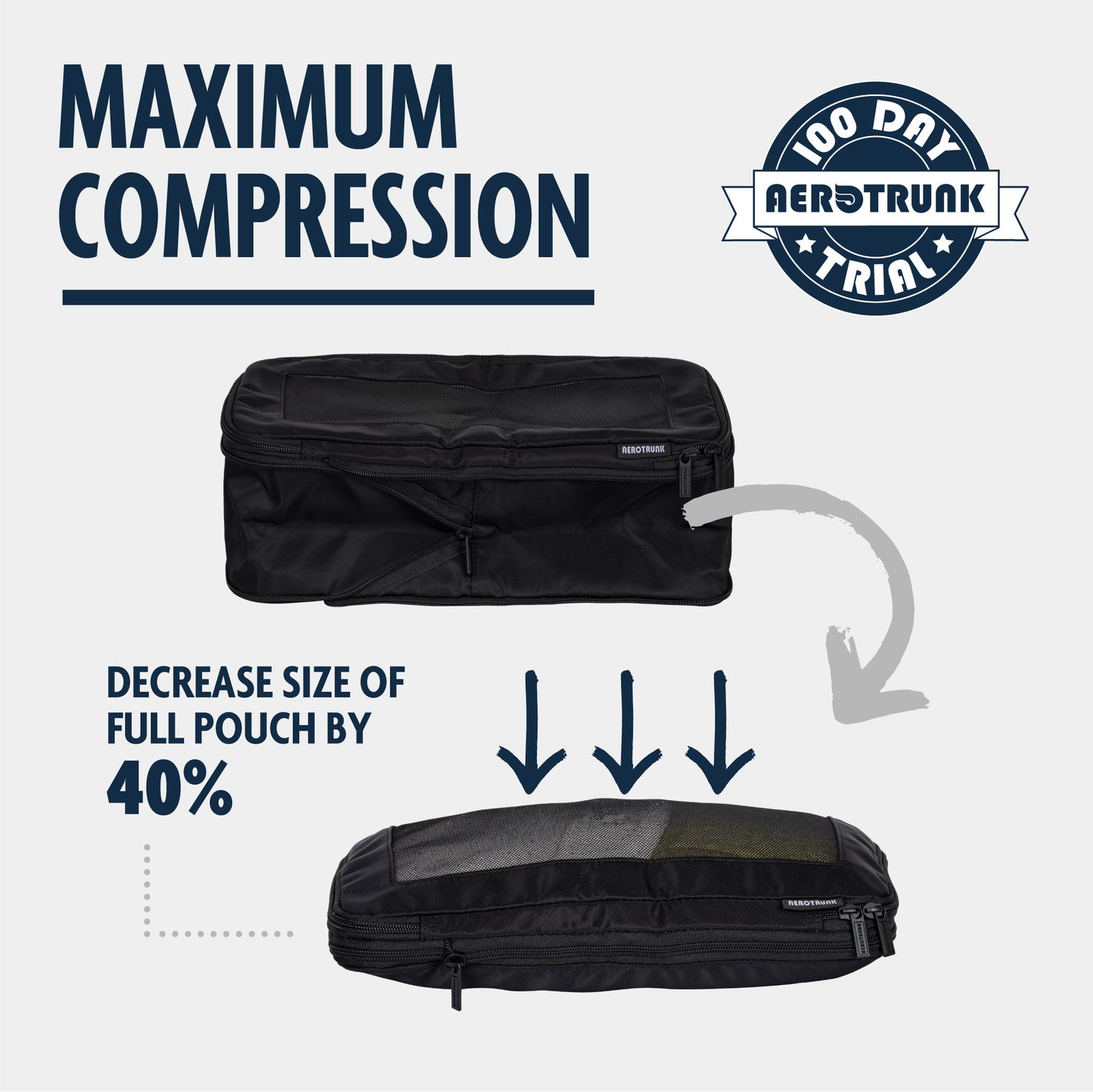 Aerotrunk Collapsible Compression Packing Cubes (4-pack)